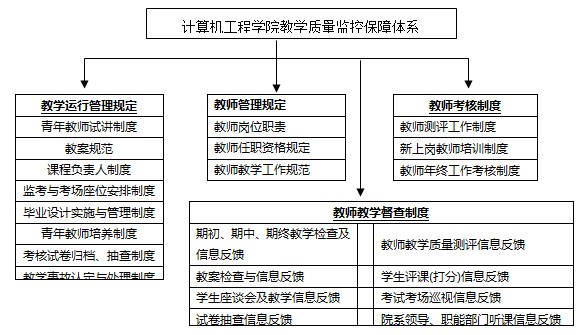 质量监控1(1).jpg